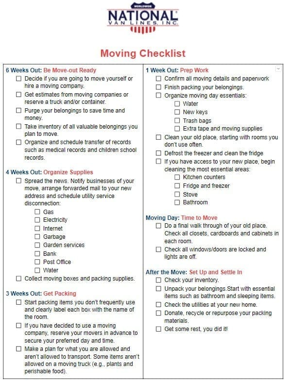 New Home Essentials Checklist. Room by Room Household Items